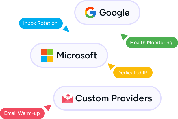 BuzzBacklinks SEO Service Image